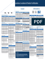 A Guide To Hazardous Locations & Product Certification PDF