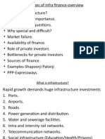 Financing Infrastructure Projects