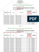 BSU-AT RESULT 2020 QUALIFIERS - La Trinidad Campus