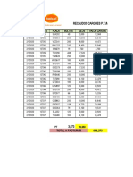 Recaudos Cargue Febrero