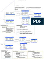 Taller-15-Abril-2020 - Create-Alter-drop-truncate-inser-delete-update