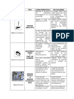 Actividad 1