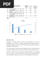 Metodos Laminadora