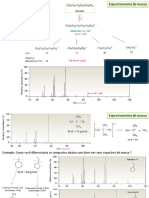 Espectrometria de Massas - Isótopos, Fragmentação E Análise de Espectros