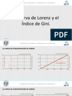 Curva de Lorenz - Gini PDF