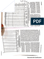 مستند جديد 2020-03-23 21.05.03 - ٢٠٢٠٠٣٣١١٢٣٣٢٦ PDF