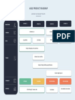 Agile Product Roadmap: Sprint 1 Sprint 2 Sprint 3 Sprint 4