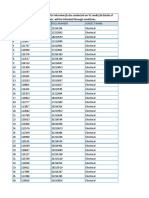 List of Candidates Shortlisted For Interview (To Be Conducted On VC Mode) & Details of Process, Date Etc. Will Be Intimated Through Email/sms