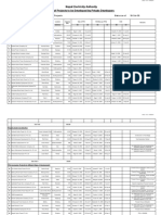 PPA Status List 066-067 18 OCT