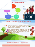 FARMACOLOGIA