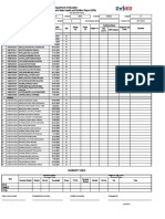 Department of Education School Form 8 Learner's Basic Health and Nutrition Report (SF8)