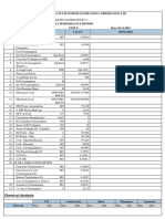 Units Generated: Telangana State Power Generation Corporation LTD