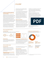 IHG 2019 Our Business Model