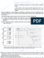 Iron Carbon Diagram