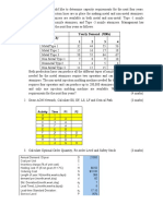 Forecasts by Product: Yearly Demand ('000s) 1 2 3 4