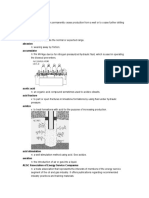 Drilling Terminology