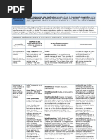 Informe Analisis Funcional