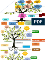 ARBOL DE PROBLEMAS - cOMUNIDAD SOCIEDAD Y CULTURA FASE 3