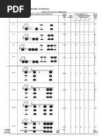 Catalogo de Pesos Maximos