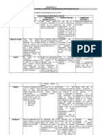 Taller No. 4 Ciencia y Paradigmas