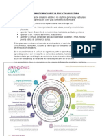 El Planteamiento Curricular de La Educacion Obligatoria