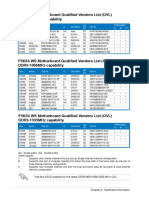 P5K64 Ws Motherboard Qualified Vendors List (QVL) Ddr3-800Mhz Capability