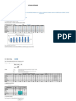 1.1. Estudio de Trafico