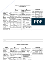 Diagnostico Nanda Noc y Nic