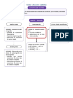 Guia Metodologica Primaria 09 03