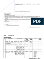 Application FOR THE Temporary Philippine Registration Under /bareboat Charter/Renewal/Extension of Bareboat Charter