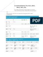 Short Forms (Contractions) : I'm, He's, She's, Don't, Let's, Etc