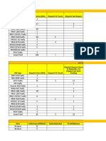 2G+3G+4G Lock Site 26APR2020