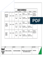 Details of Beams Sample