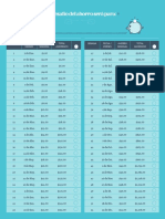 Desafio2020 de Dinero