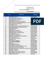 Parcial Empresarismo Camila-Tania