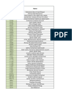 ACES'11 - Accepted Participants 