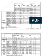 Reference Manufacturing Quality Plan: For NTPC Use Review Ed by Approved by