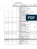 Practical Research 1 Budget Plan 2019-2020: Done