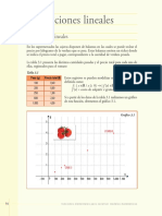 Funciones Lineales