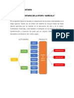 Analisis de Inventario, Acv