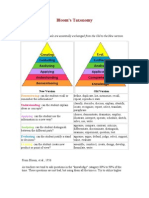 Bloom's Taxonomy: Note That The Top Two Levels Are Essentially Exchanged From The Old To The New Version