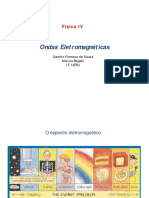 Ondas Eletromagneticas