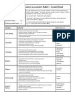 Band Performance - Rubric