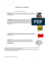 Fundamentals of Magnetism