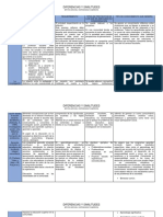 Paradigmas-Diferencias y Similitudes