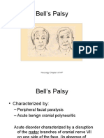 Bell's Palsy: Neurolgy Chapter of IAP