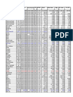 Fornecedor NFF Emissão Uf Cfop Total Base Icms Aliq. Vr. Icms Vr. Ipi