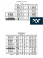 Annual Examination-2076 All Classes