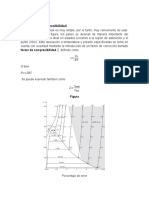 Factor de Compresibilidad Z, Definido Como