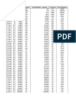 Nuevo Hoja de Cálculo de Microsoft Excel